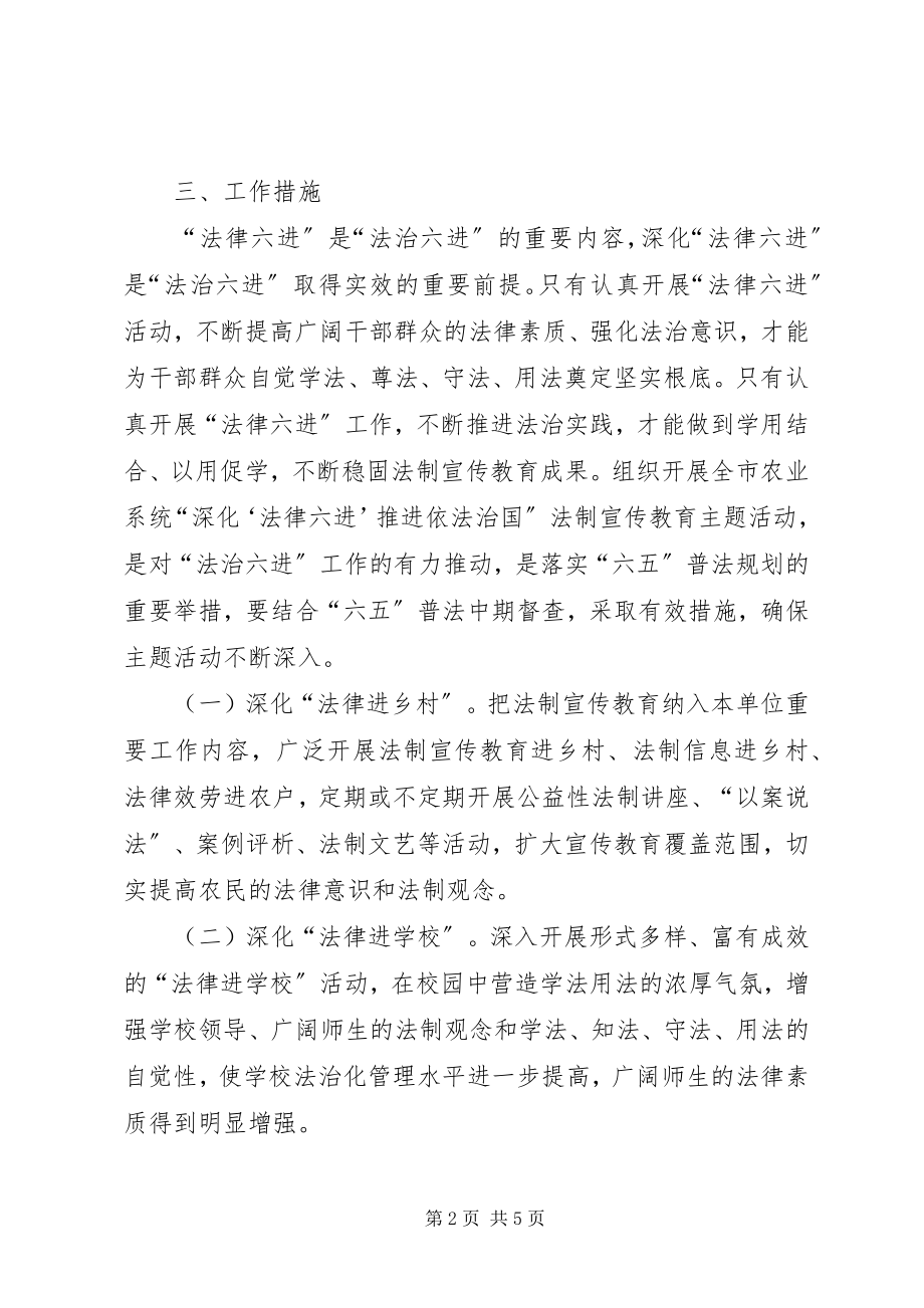 2023年法制宣传教育活动方案.docx_第2页