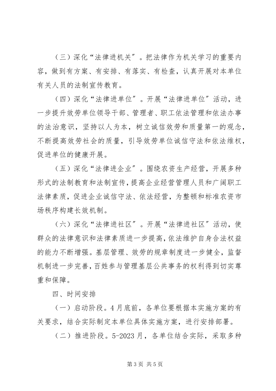 2023年法制宣传教育活动方案.docx_第3页