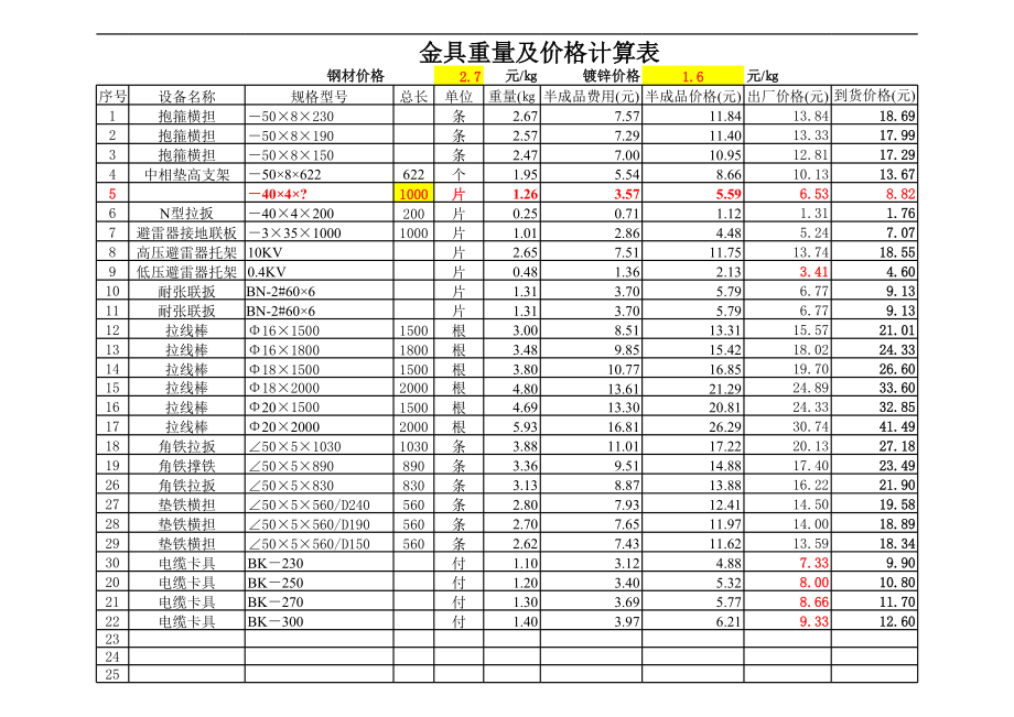 金具重量及价格计算表.xls_第2页