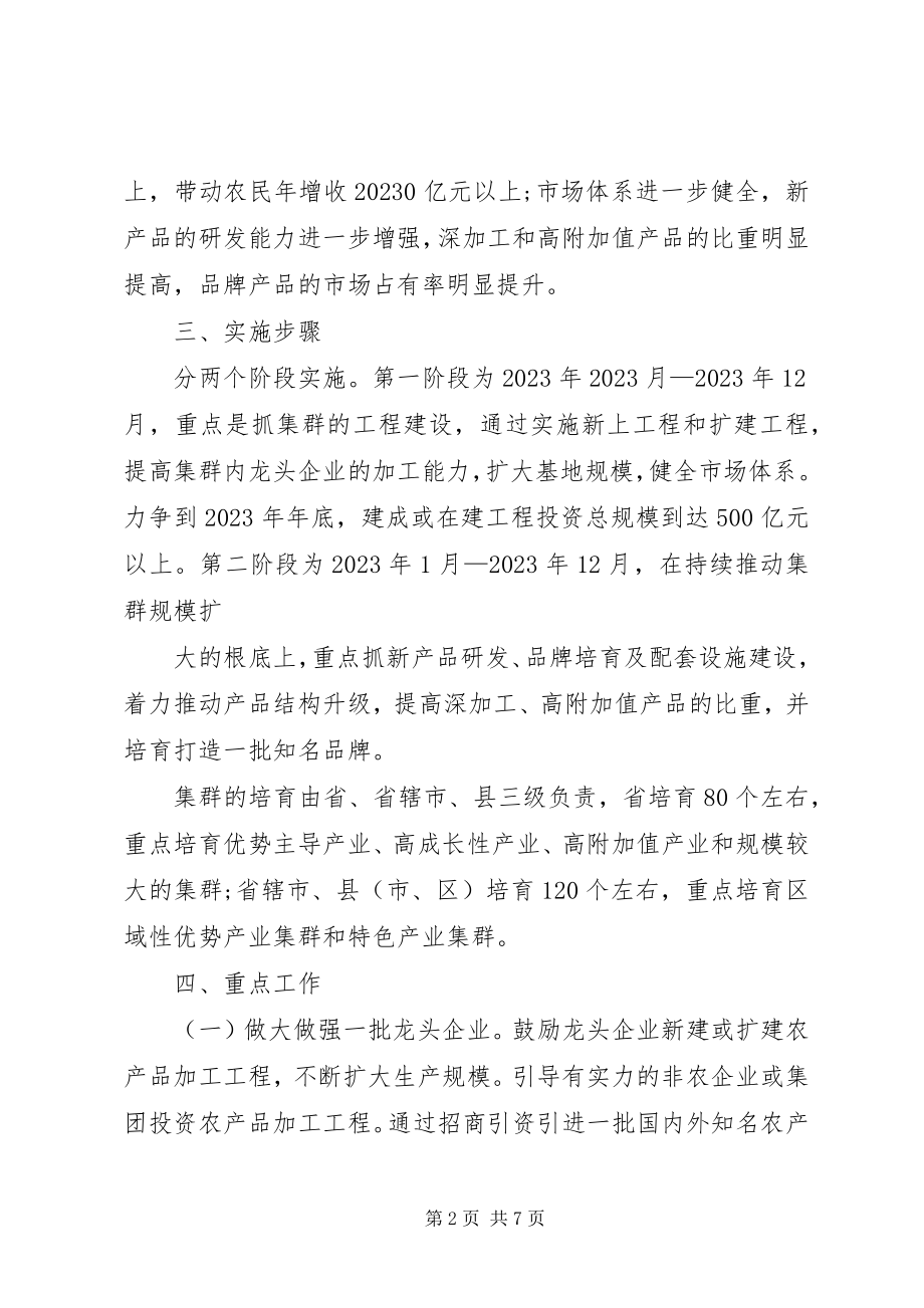 2023年农业产业化集群发展汇报材料.docx_第2页