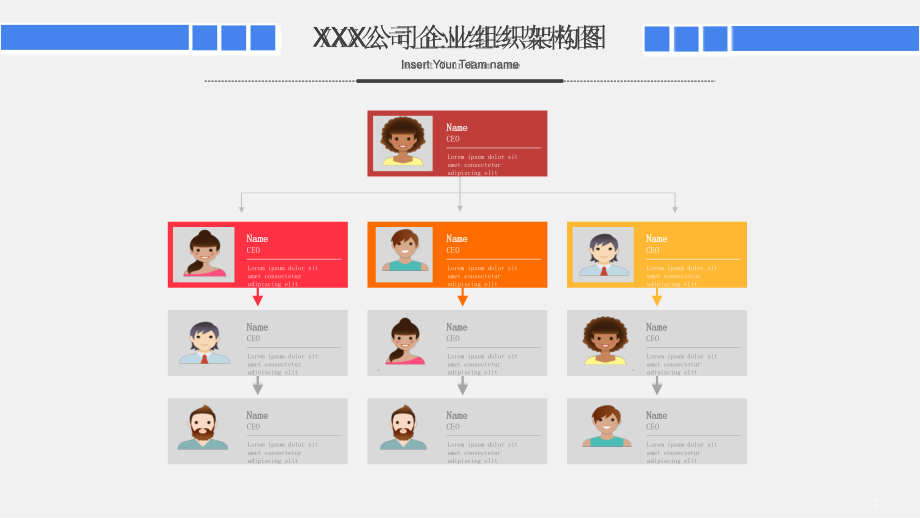 公司组织管理架构图PPT.pptx_第2页