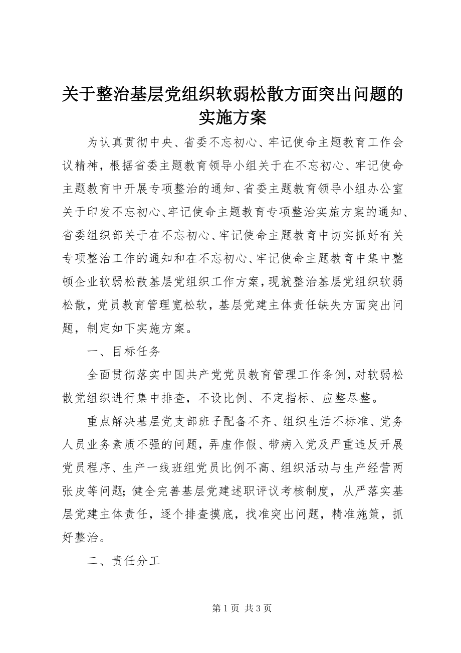 2023年整治基层党组织软弱涣散方面突出问题的实施方案.docx_第1页