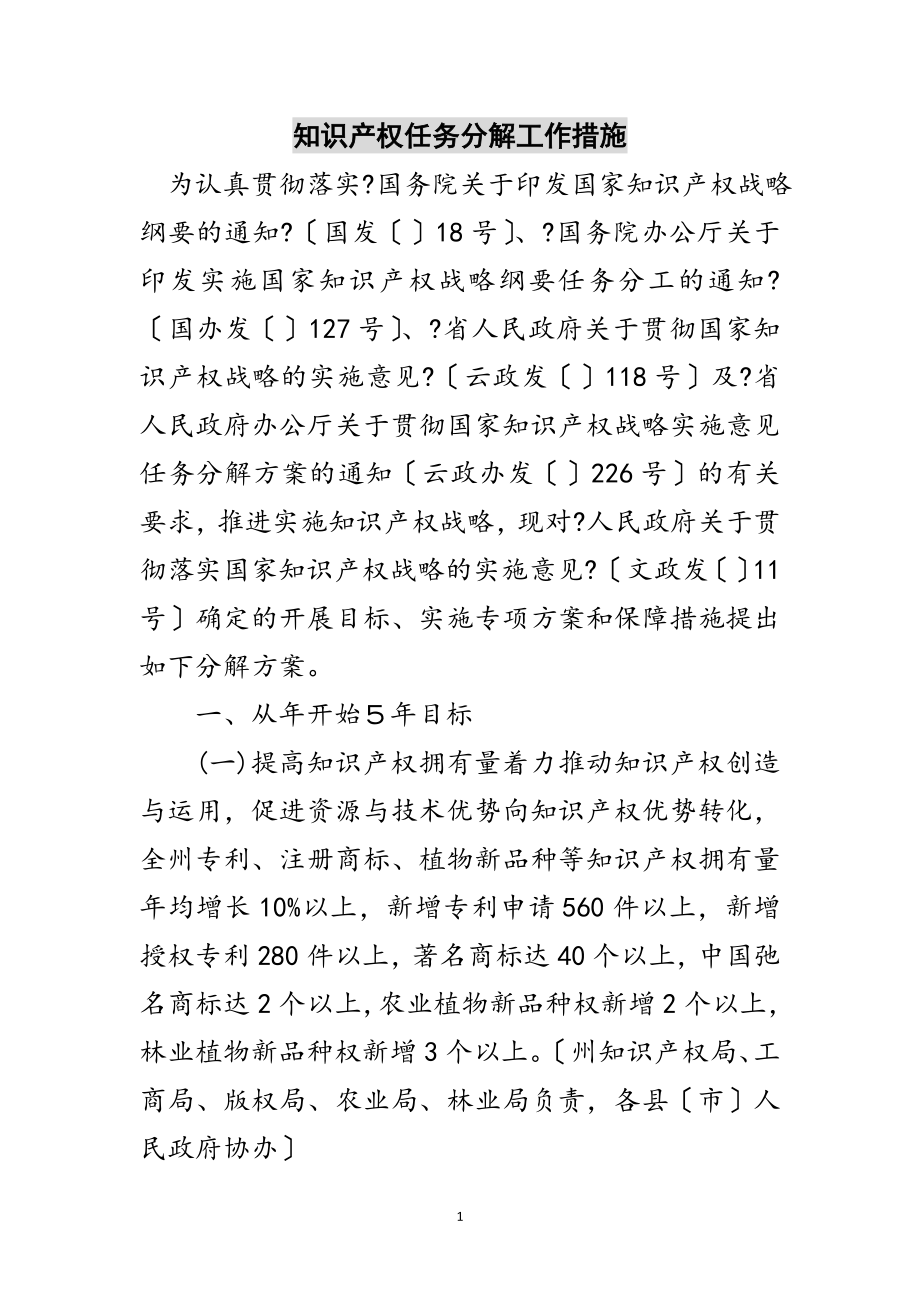 2023年知识产权任务分解工作措施范文.doc_第1页