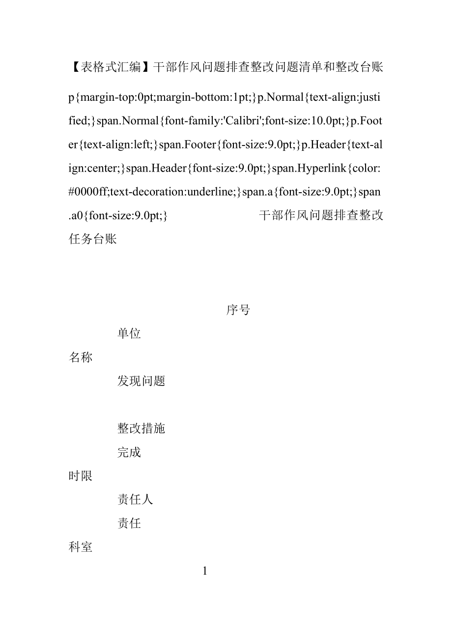 【表格式汇编】干部作风问题排查整改问题清单和整改台账.docx_第1页