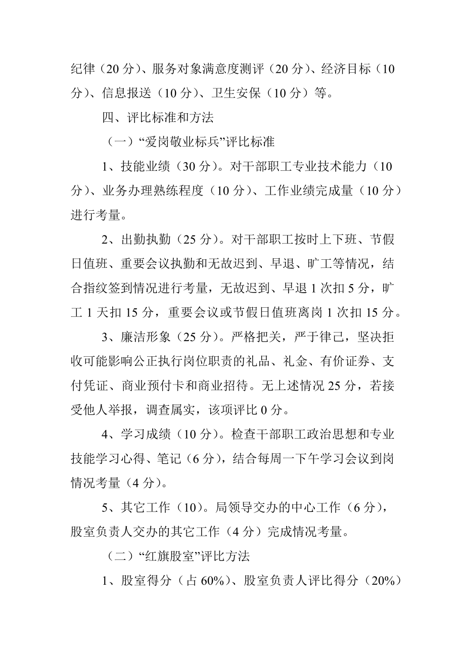 2023关于开展争做“爱岗敬业标兵”和“红旗股室”活动评选办法.docx_第2页