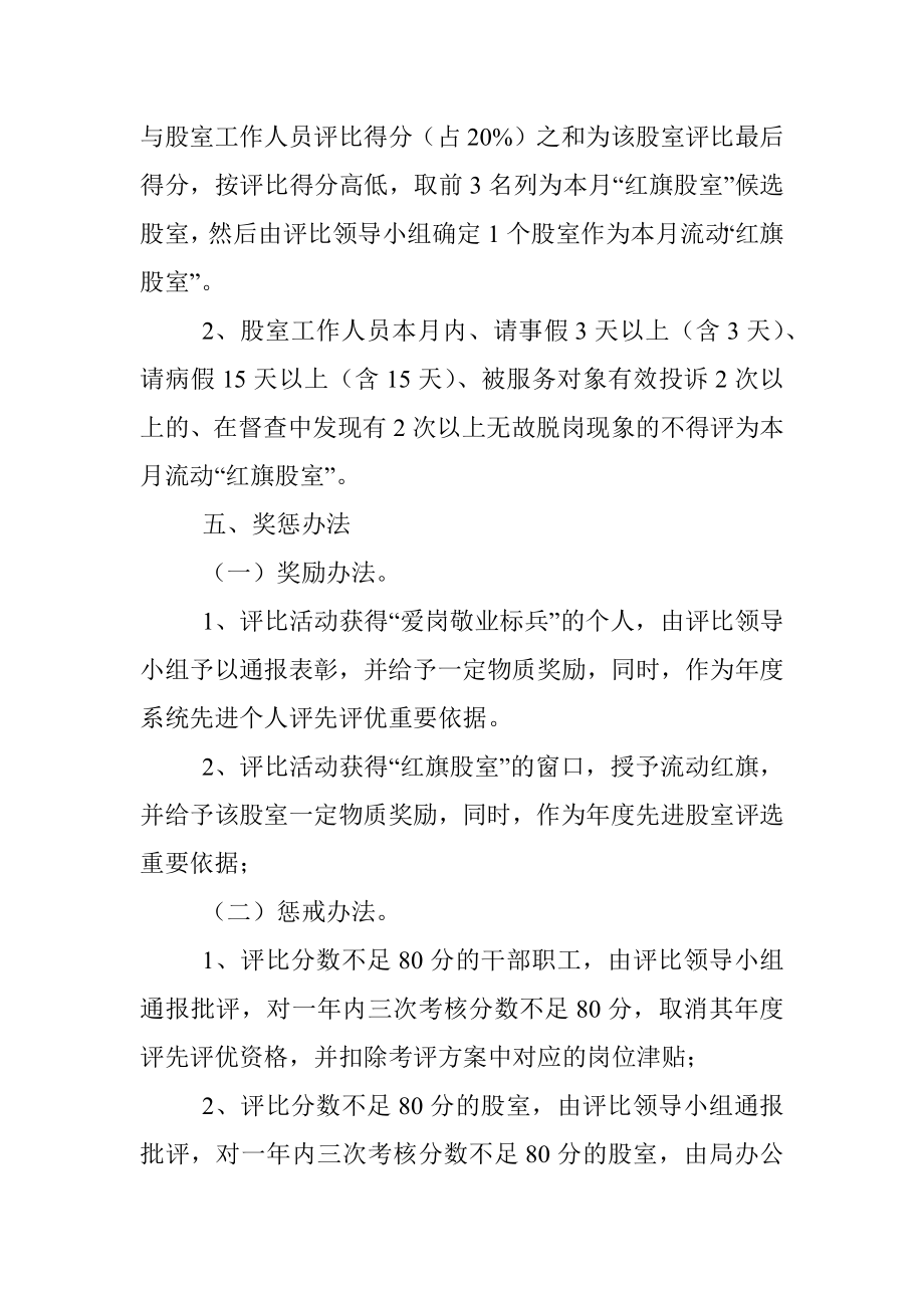 2023关于开展争做“爱岗敬业标兵”和“红旗股室”活动评选办法.docx_第3页