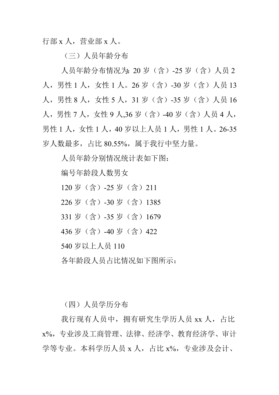 2021年度X银行人力资源现状及团队建设分析报告.docx_第2页