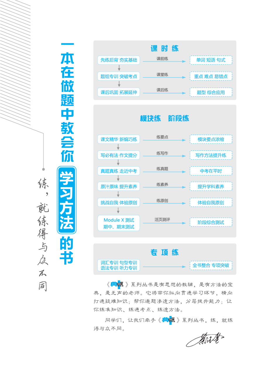 典中点外研版英语8年级下同步练习册+单元测试卷+提高练习.pdf_第2页