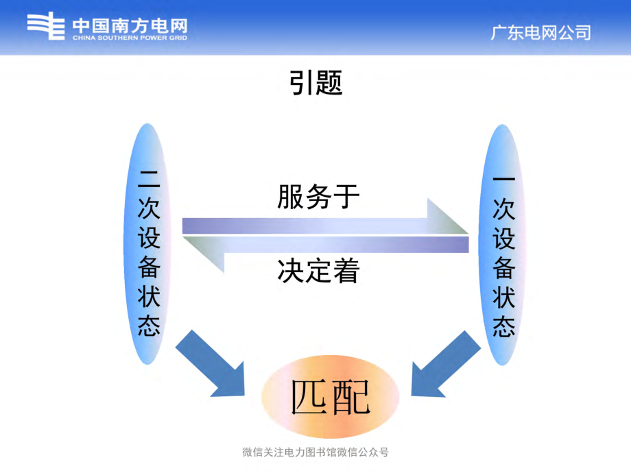 电气倒闸操作.pdf_第3页