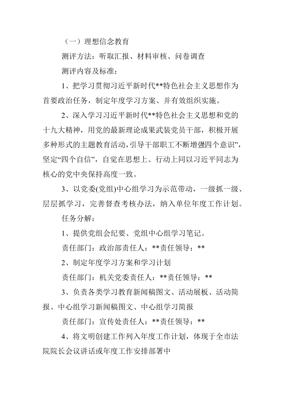 2022年创建省级文明单位实施方案（法院）.docx_第2页