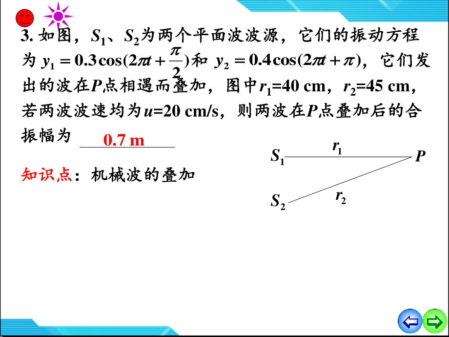 大学物理习题7机械波习题课.ppt_第3页