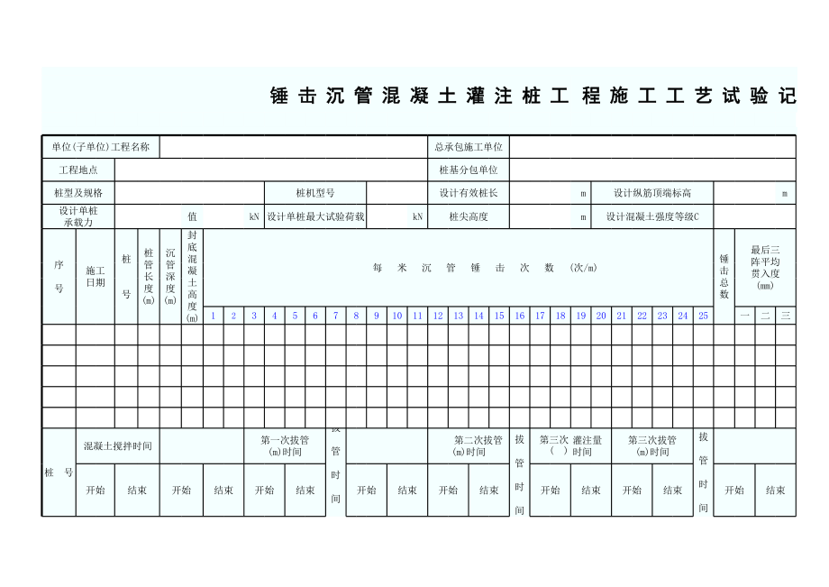 锤击沉管混凝土灌注桩工程施工工艺试验记录表(A3)GD2301007.xls_第1页