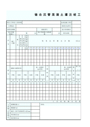 锤击沉管混凝土灌注桩工程施工工艺试验记录表GD2301007.xls