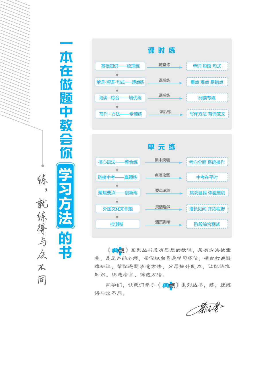 典中点译林版英语7年级下同步练习册+单元测试卷+提高练习.pdf_第2页