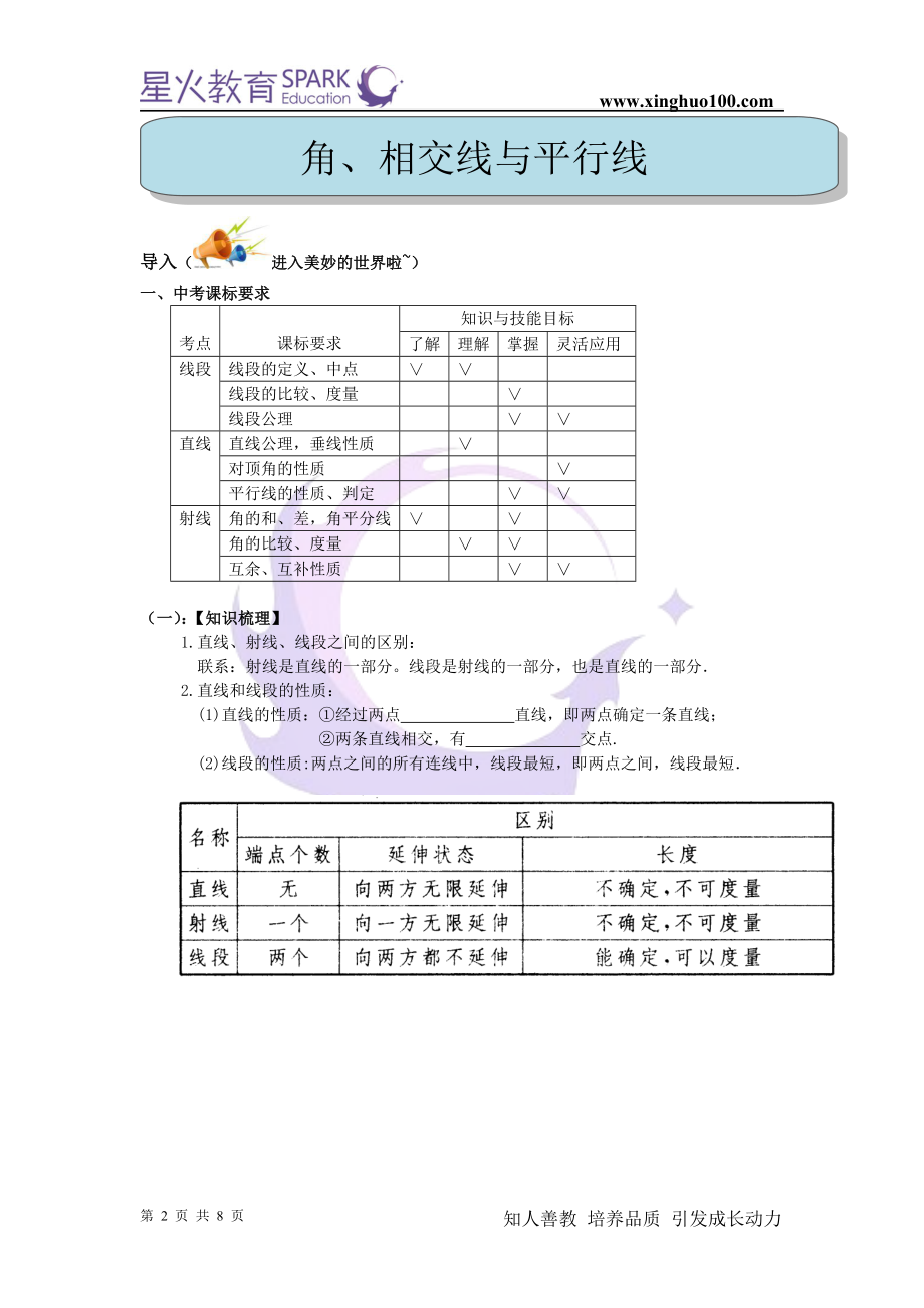 初三数学 第17讲+初三专题复习+角、相交线与平行线+谈京华.doc_第2页