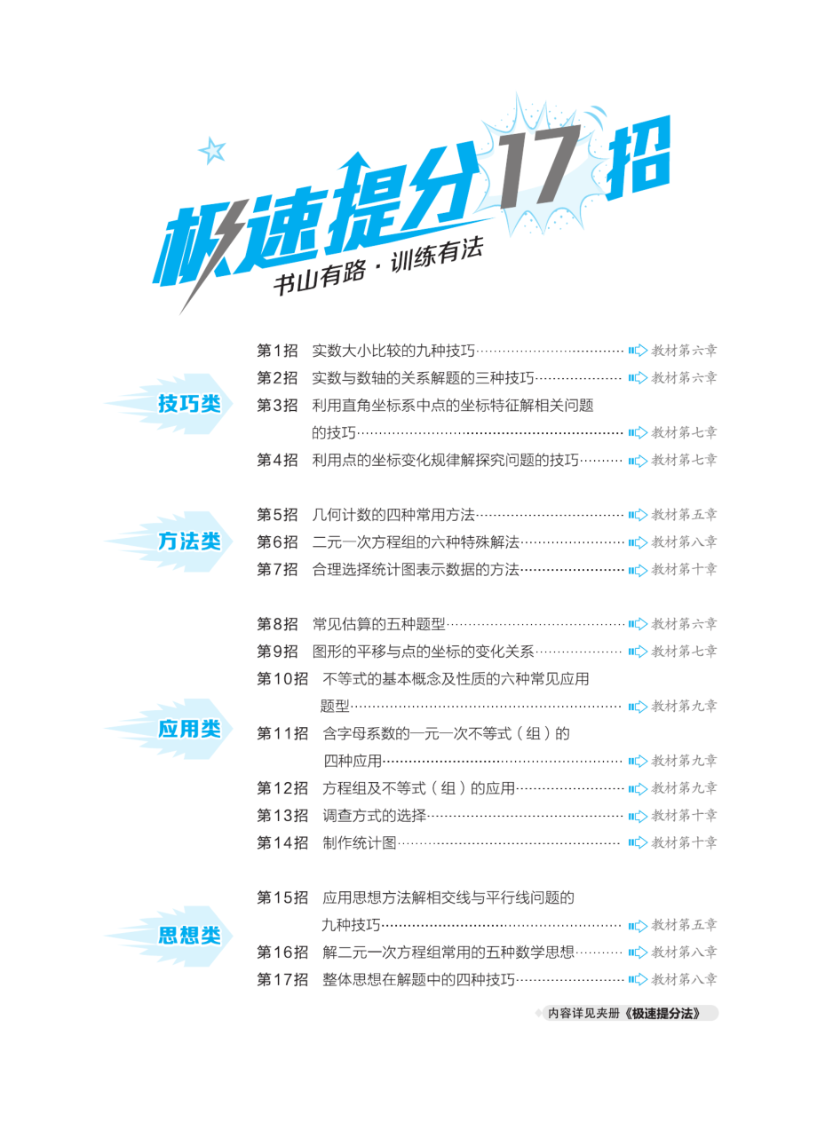 典中点人教版数学7年级下册同步练习册+单元测试卷+提高练习.pdf_第3页