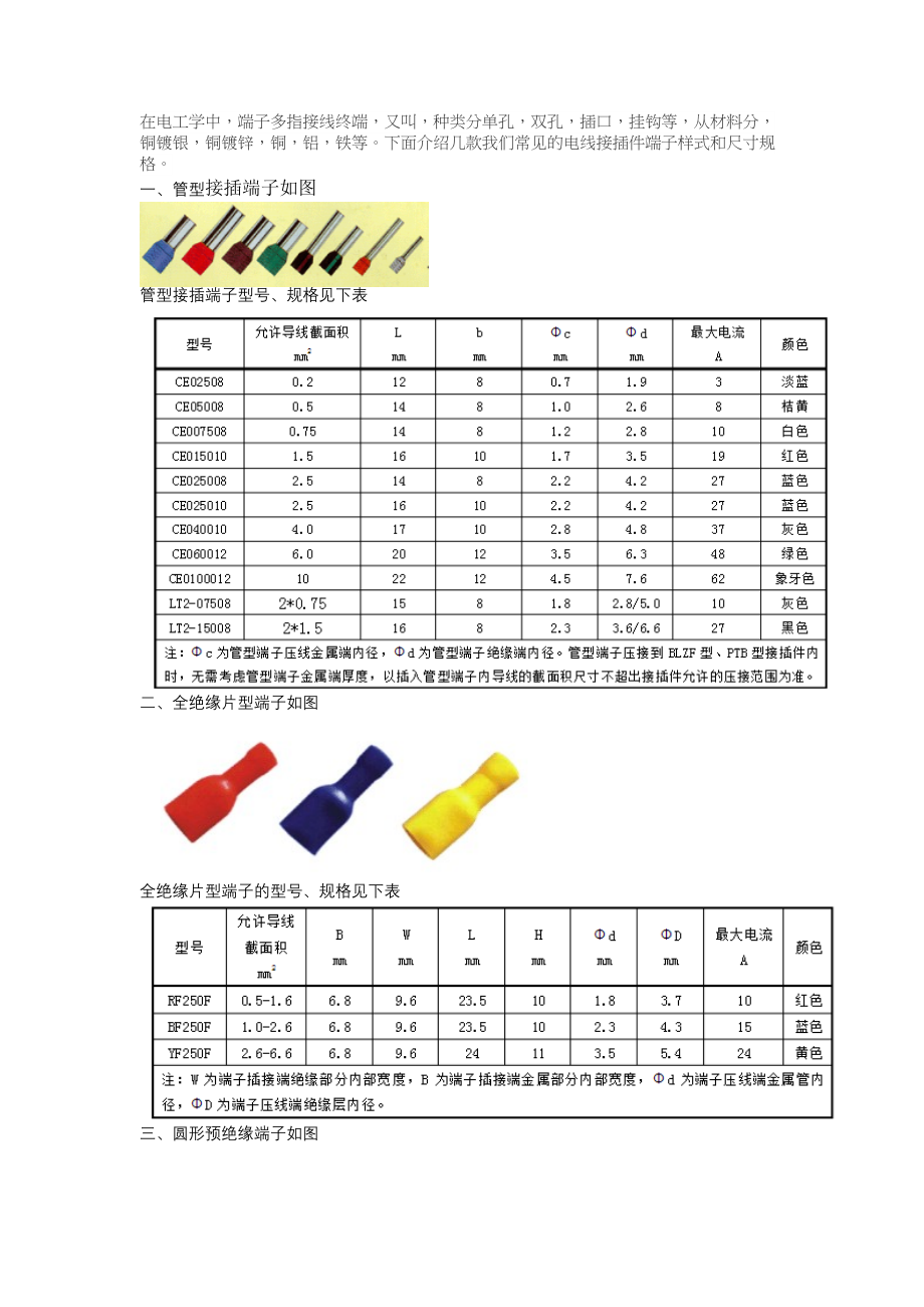 电线端子型号及规格.docx_第1页