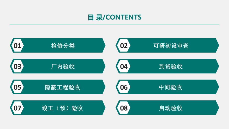 国家电网 开关柜验收细则.pptx_第3页