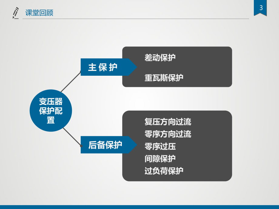 变压器差动保护定检.pptx_第3页