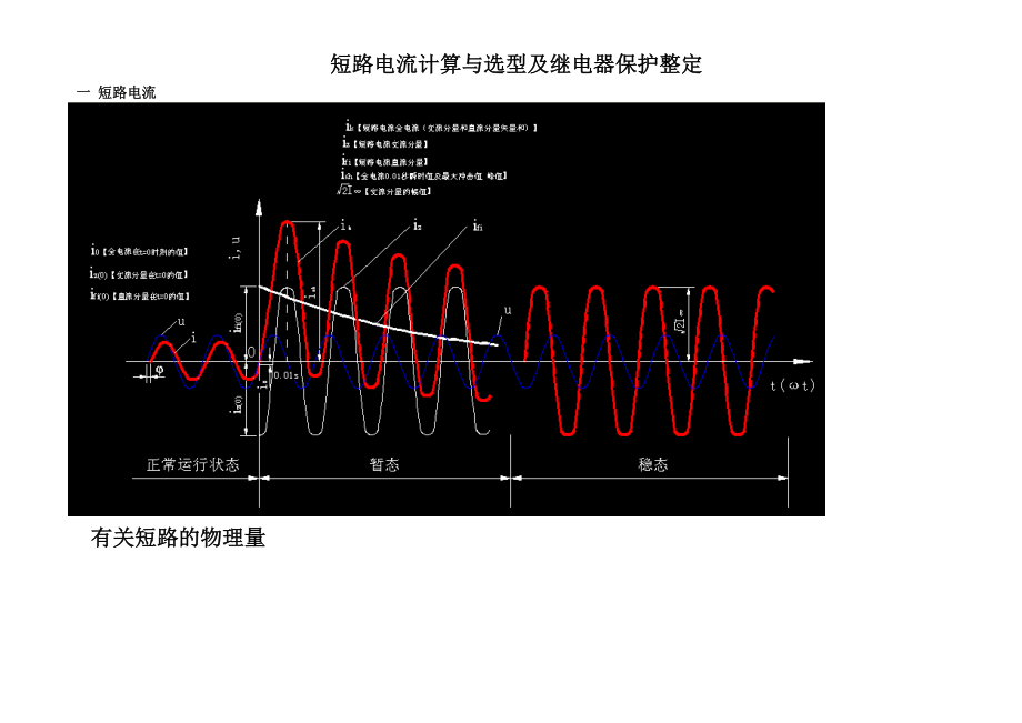 短路电流计算与选型及继电保护整定.doc_第1页