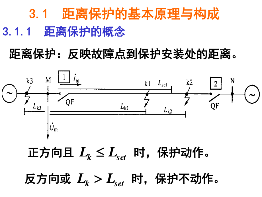 电网的距离保护.ppt_第2页