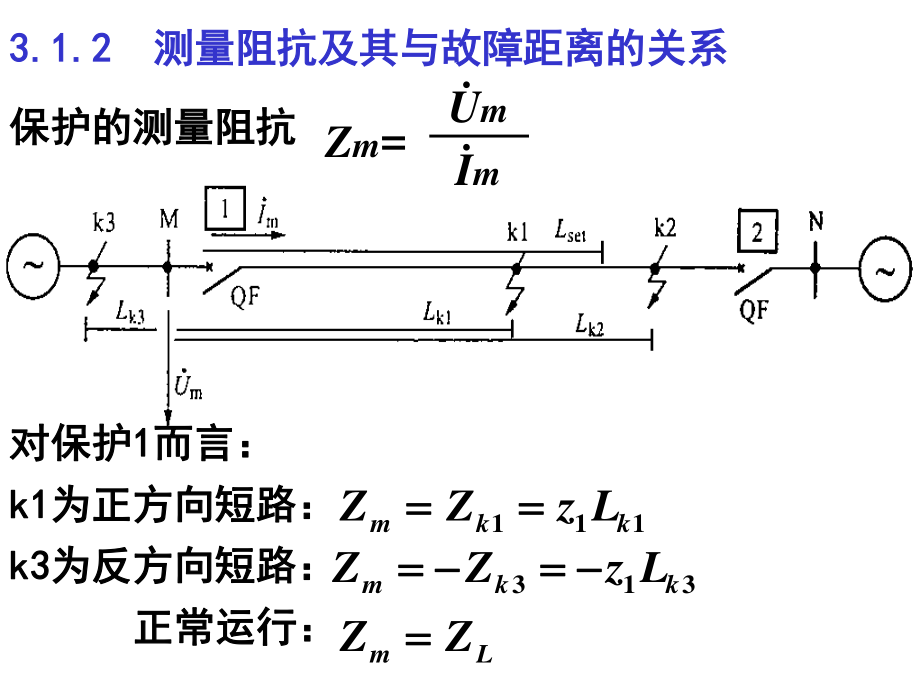 电网的距离保护.ppt_第3页