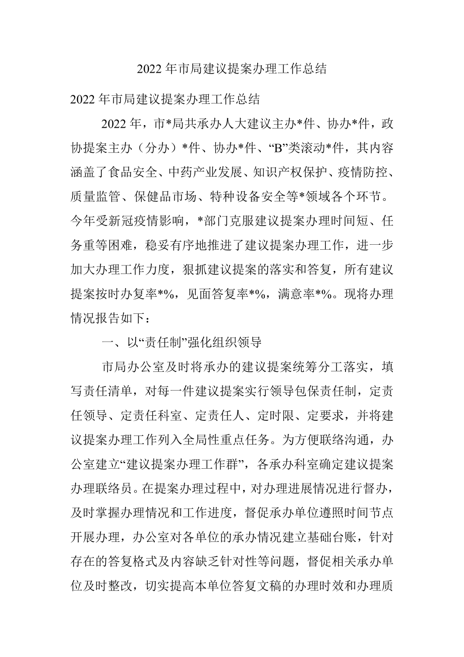 2022年市局建议提案办理工作总结.docx_第1页