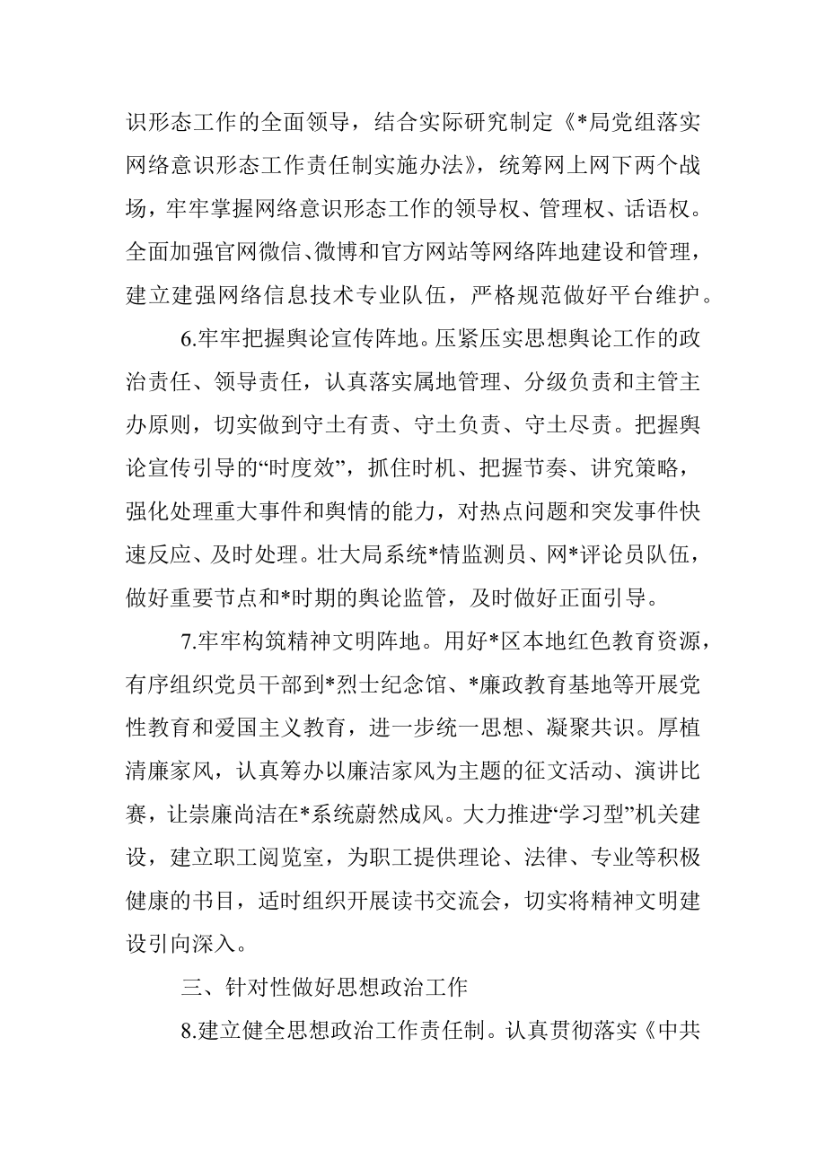 2023年党组织意识形态工作要点.docx_第3页