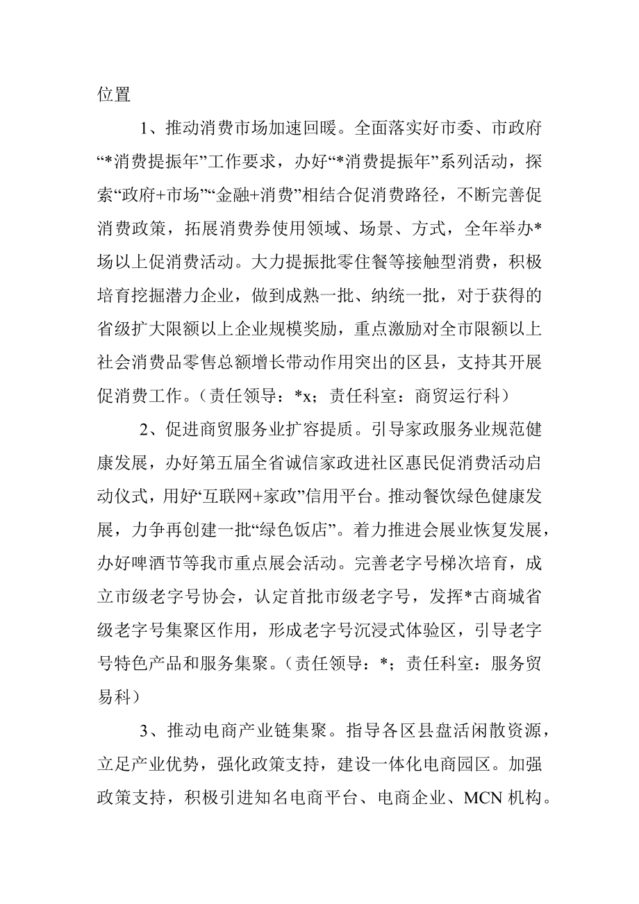 商务局2023年商务工作要点.docx_第2页