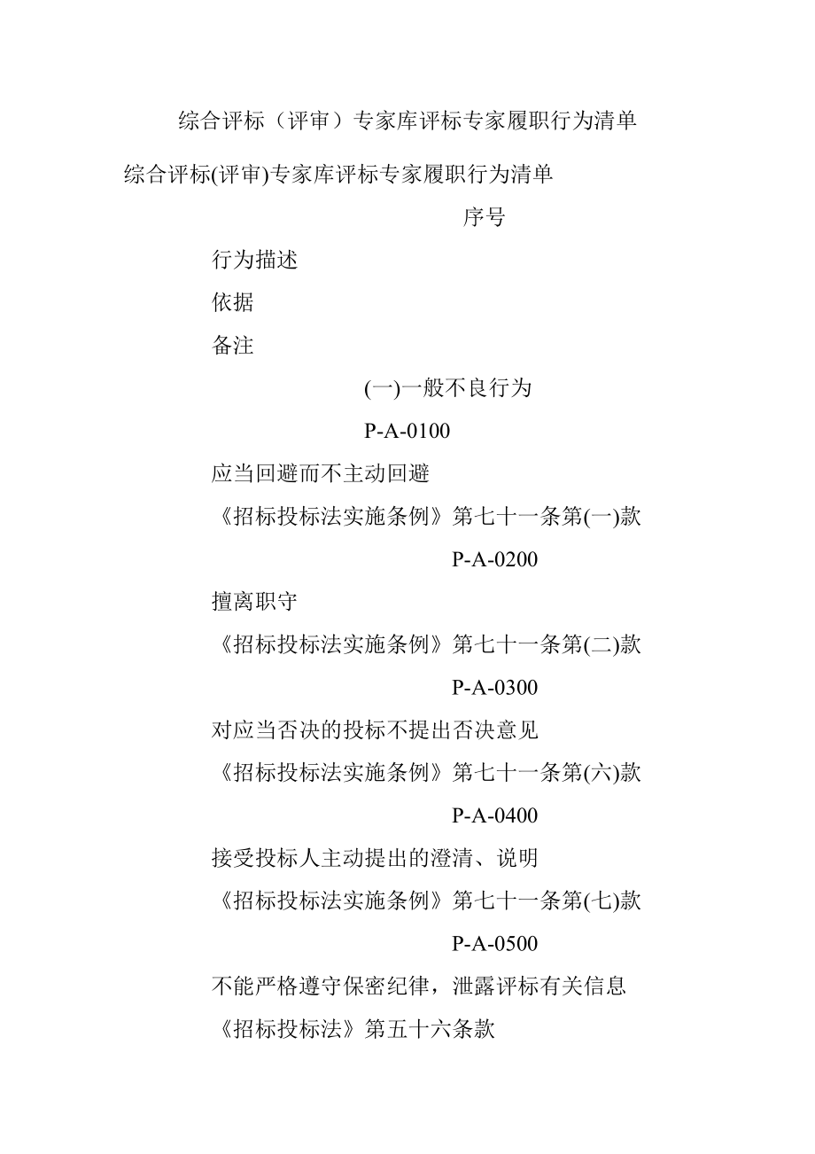 综合评标（评审）专家库评标专家履职行为清单.docx_第1页