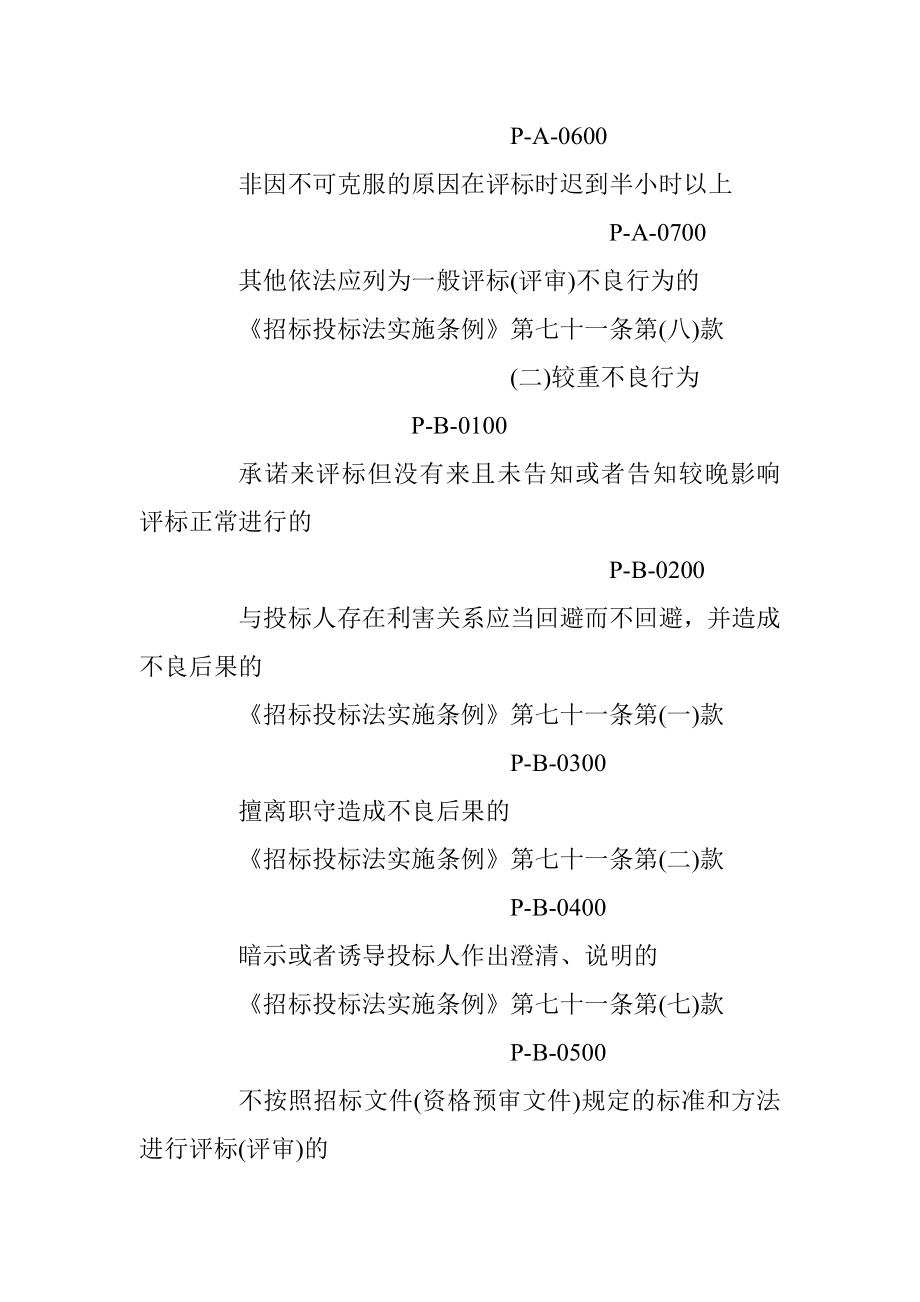 综合评标（评审）专家库评标专家履职行为清单.docx_第2页