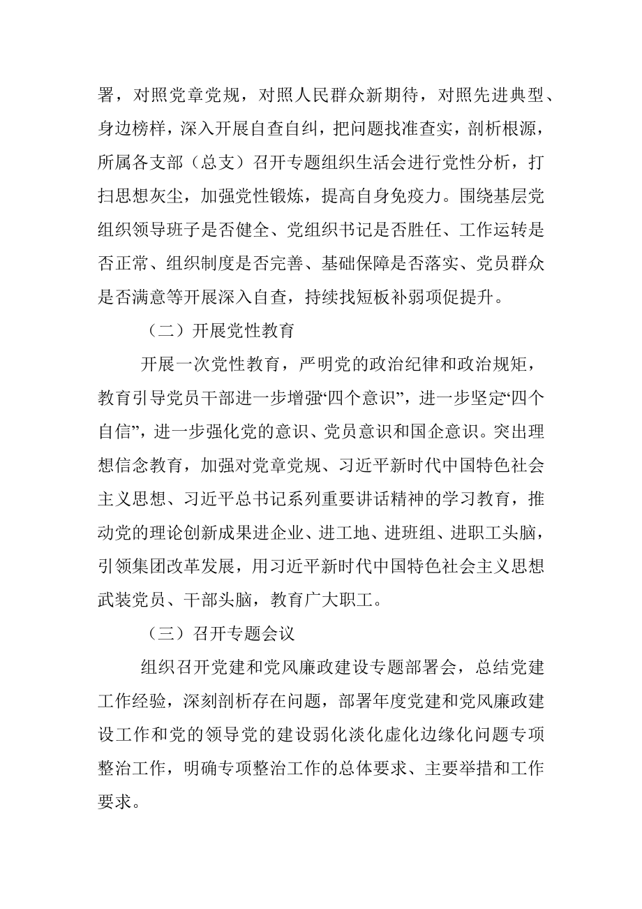 2022年集团公司关于加强党的领导的专项行动方案.docx_第2页