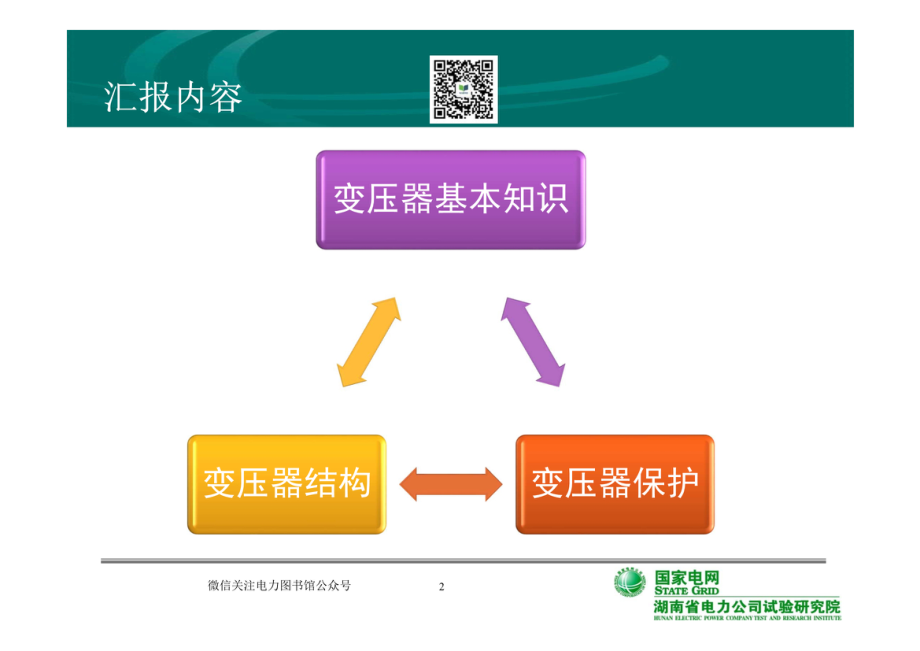 电力变压器基本原理与结构.pdf_第2页