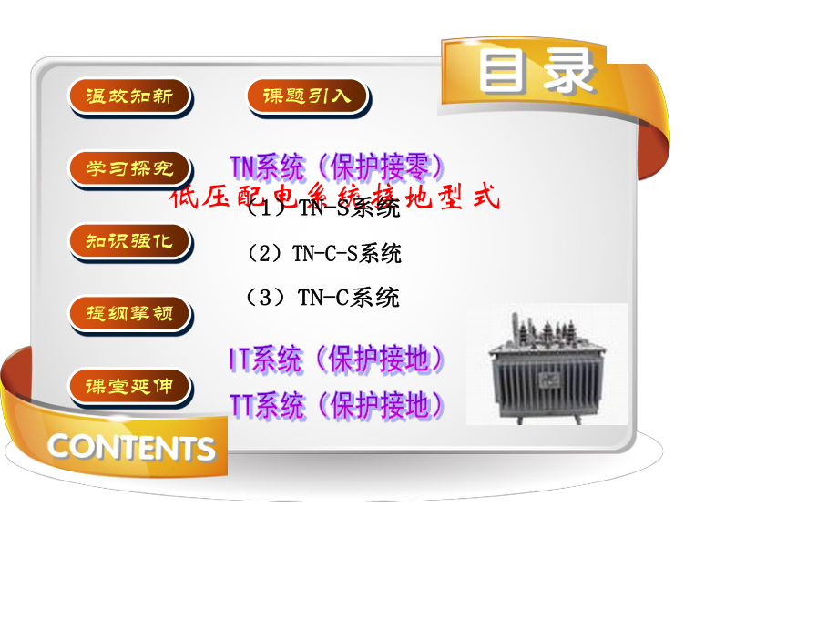 TN系统（保护接零）、IT系统（保护接地）、TT系统（保护接地）低压配电系统接地型式.ppt_第2页