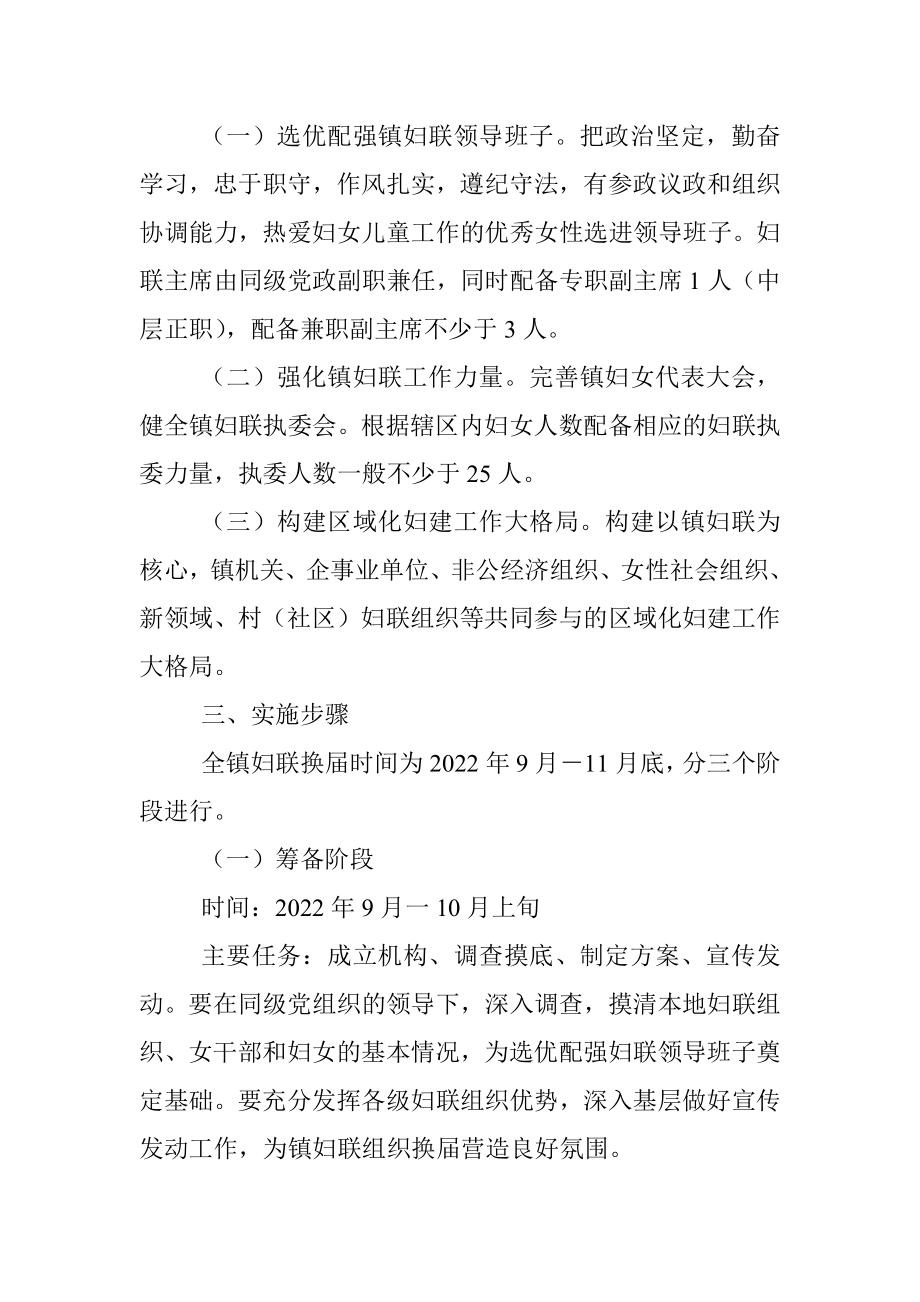 XXX镇妇联换届工作实施方案.docx_第2页