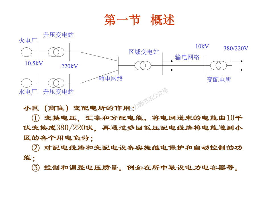 变电站主要设备及接线图培训课件.ppt_第2页