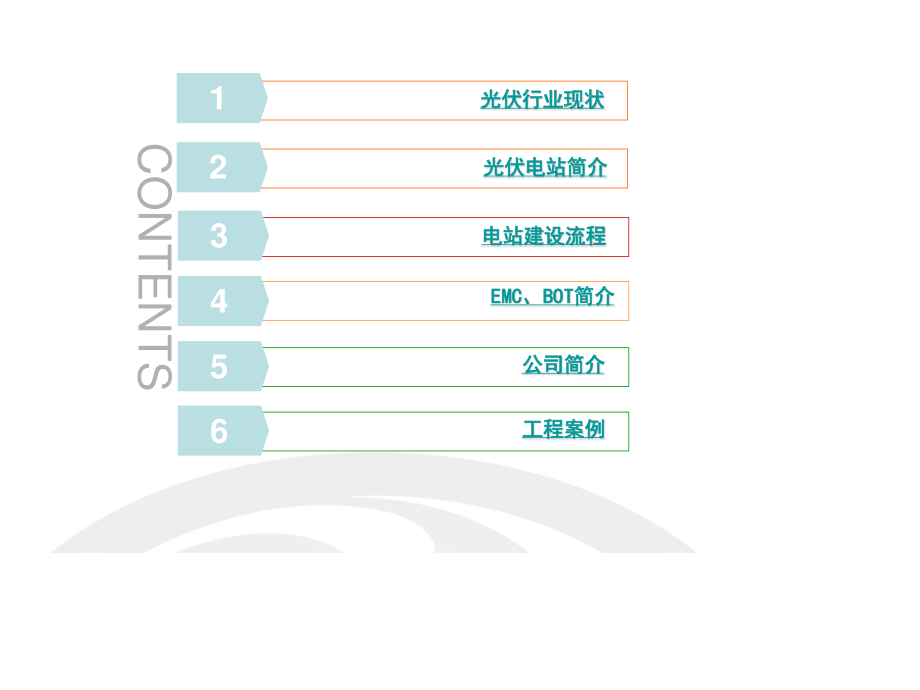 光伏电站运作培训手册.ppt_第1页