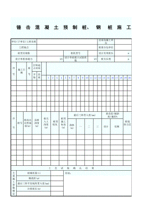 锤击混凝土预制桩、钢桩施工工艺试验记录表GD2301011.xls