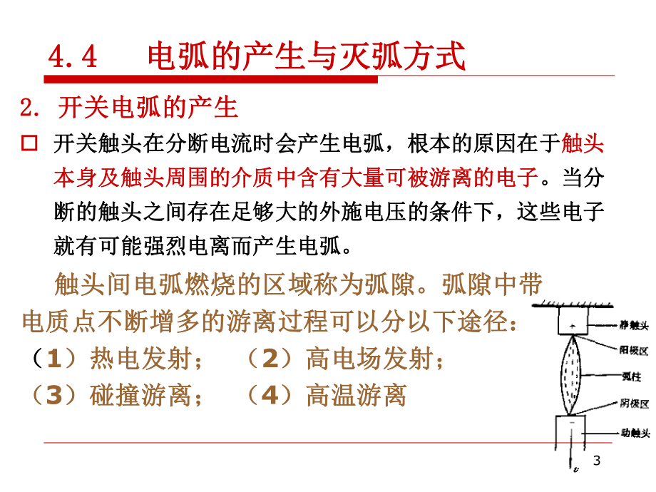 电弧的产生与灭弧方式.ppt_第3页