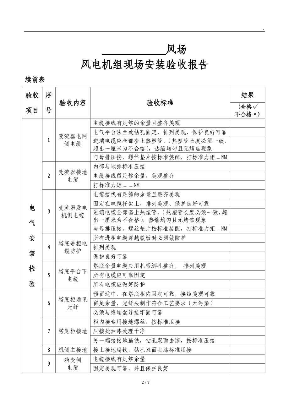 风电机组现场安装验收报告.doc_第2页