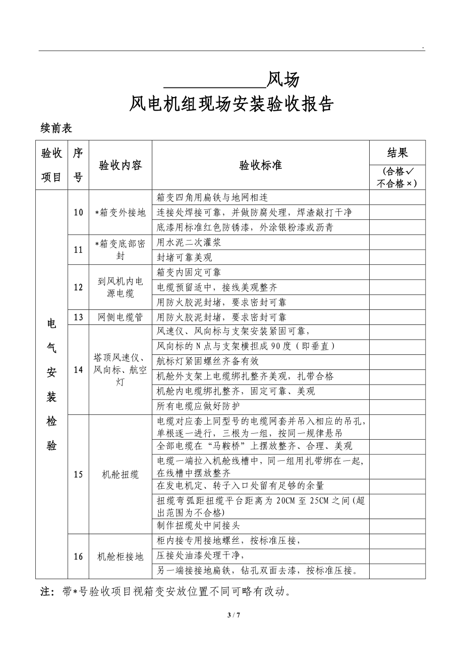 风电机组现场安装验收报告.doc_第3页