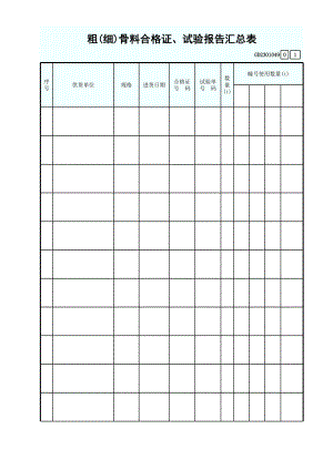 粗(细)骨料合格证、试验报告汇总表GD2301049.xls