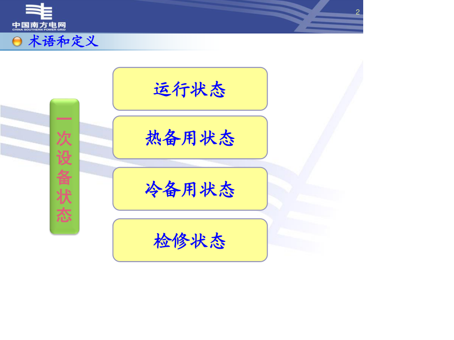 南方电网 电气操作导则技术培训.ppt_第2页