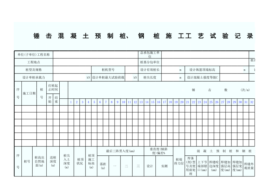 锤击混凝土预制桩、钢桩施工工艺试验记录表(A3)GD2301011.xls_第1页