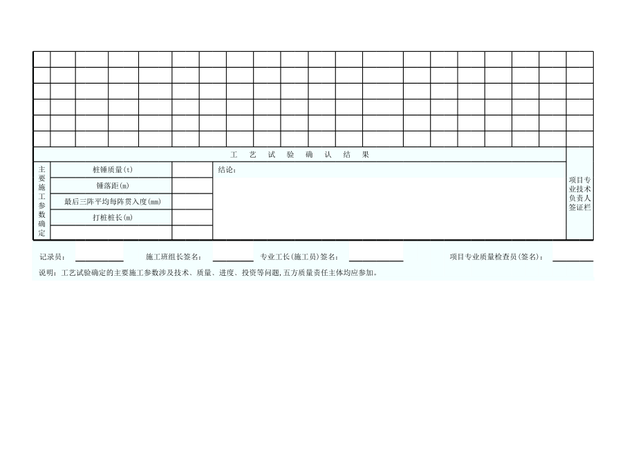 锤击混凝土预制桩、钢桩施工工艺试验记录表(A3)GD2301011.xls_第2页