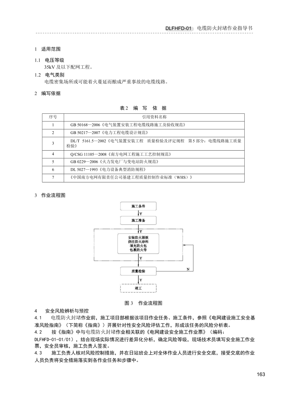 电缆防火封堵作业指导书.doc_第3页