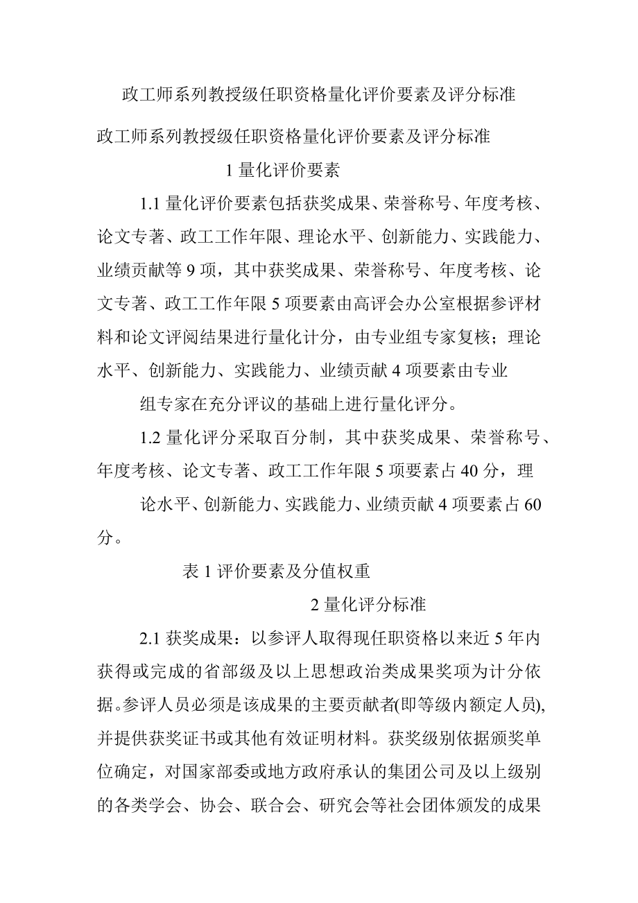 政工师系列教授级任职资格量化评价要素及评分标准.docx_第1页