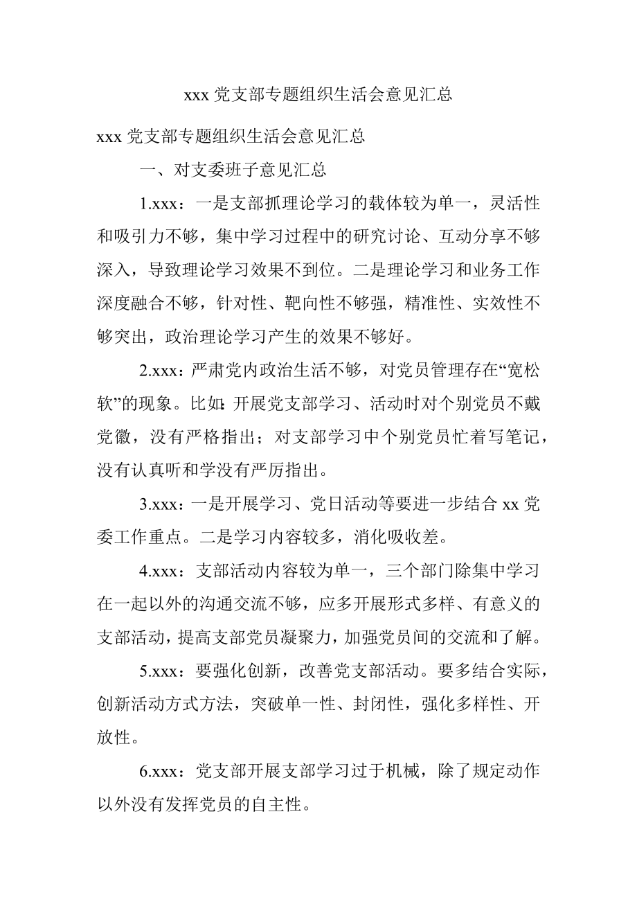 xxx党支部专题组织生活会意见汇总.docx_第1页