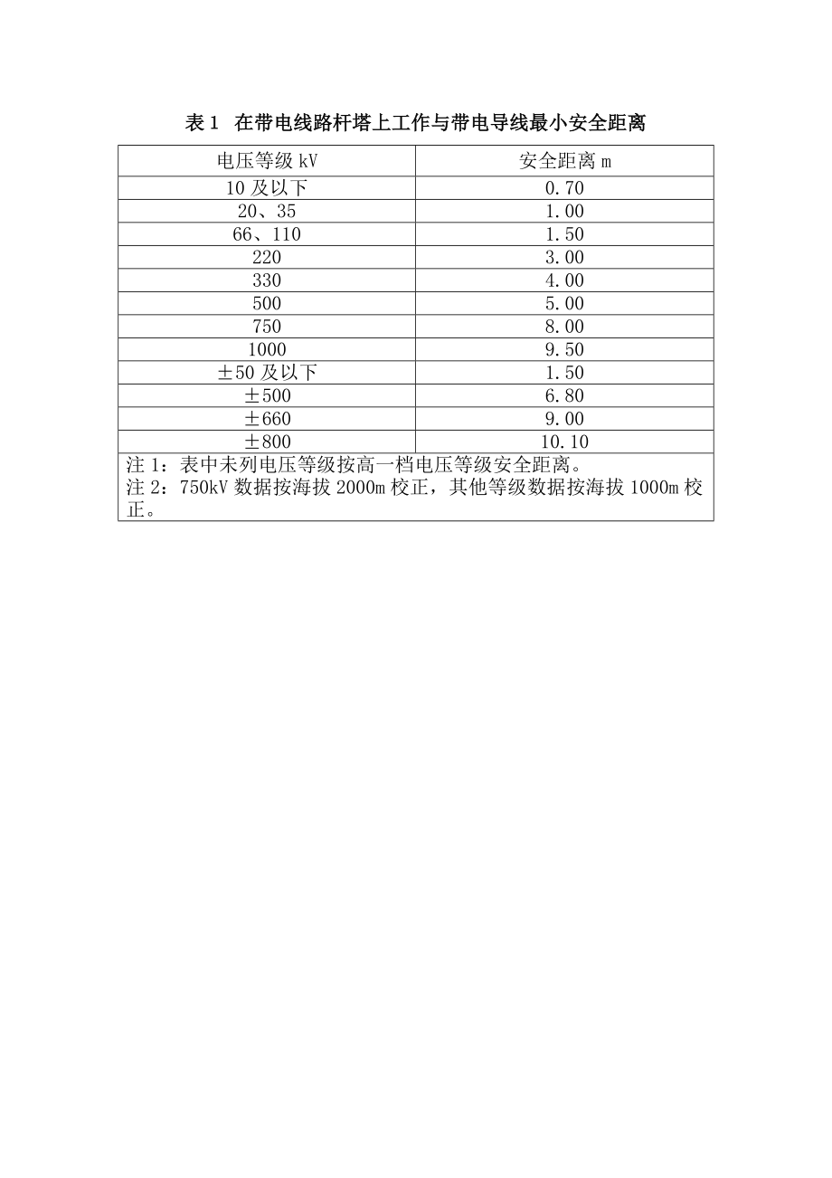 表1在带电线路杆塔上工作与带电导线最小安全距离.doc_第1页