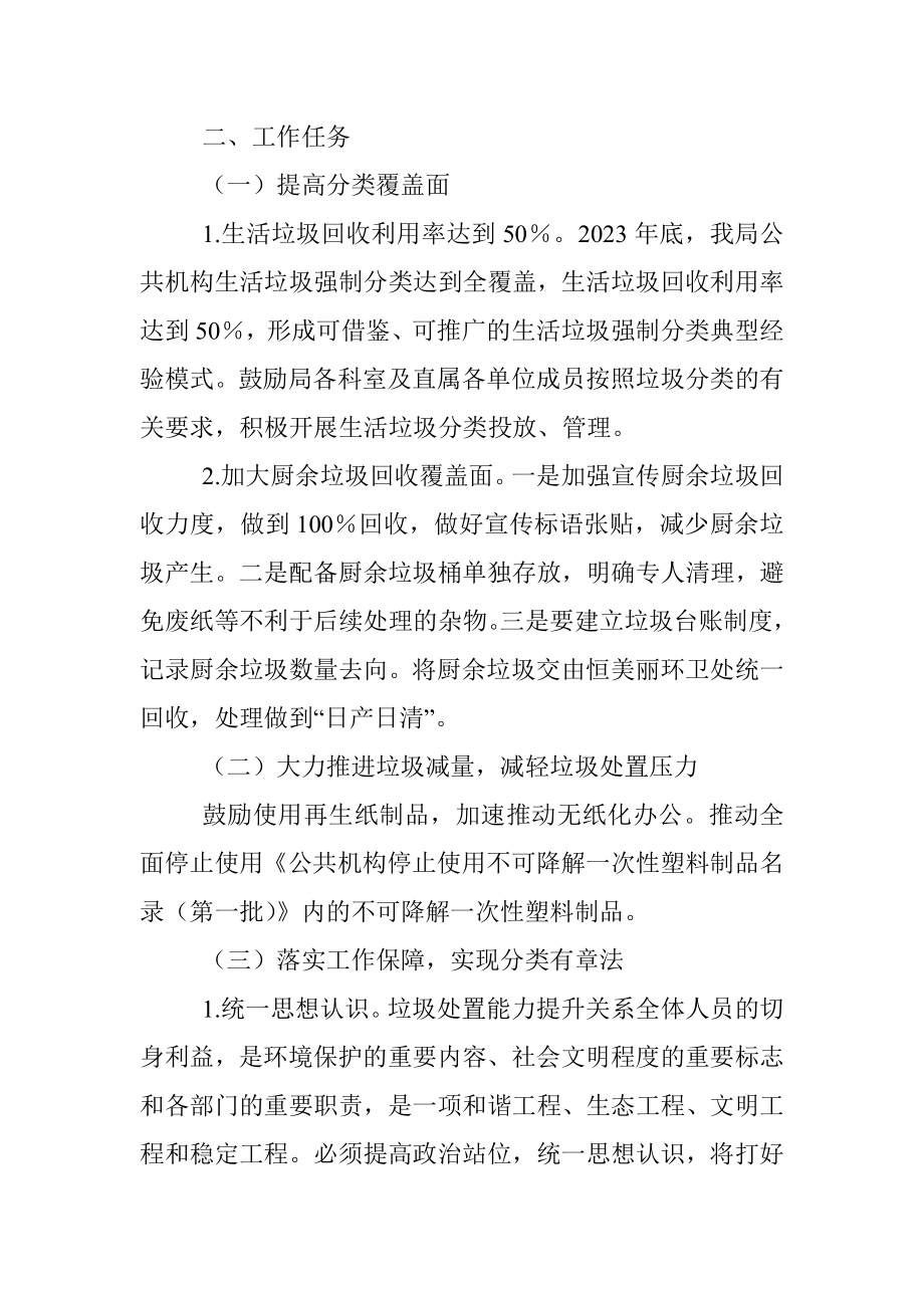 市民政局2023年生活垃圾分类工作方案.docx_第2页